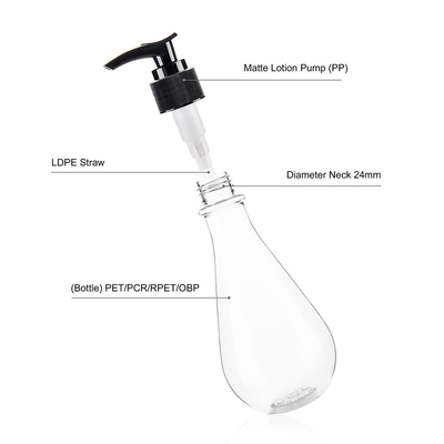 Multi-Purpose Usage Of Plastic Shampoo Bottles For Body Care Products