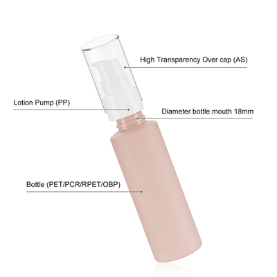 60ml 2 Oz Pink Soft Touch Lotion Bottle Matte Finish With Clear Over Cap