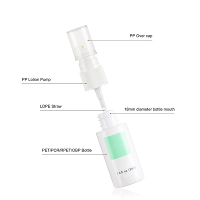1 OZ Empty Travel Size Lotion Bottles , Recyclable PET Plastic Pump Bottles