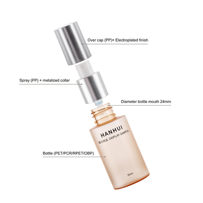 30ML Fine Mist Clear Plastic Spray Bottles with Silk Printing and Electroplated Cover